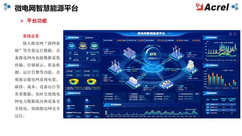 能源管理系统